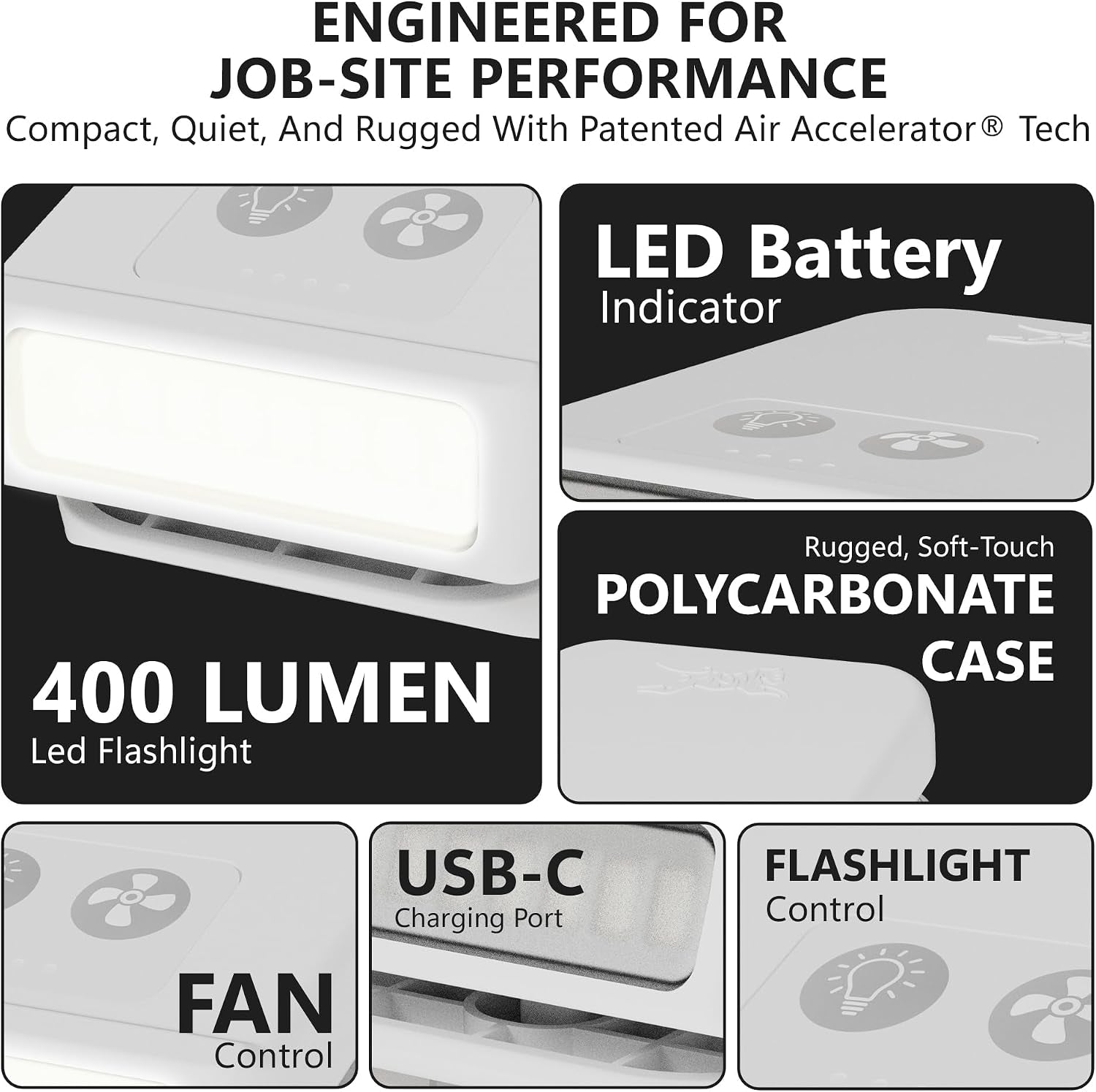 Breezy Pro Hard Hat Clip-On Fan | Mini Personal Portable Fan with 400‑Lumen Work Light | 11 MPH, IP56 | Cooling Gear for Safety Helmets, Welding, Construction | USB‑C Rechargeable - White