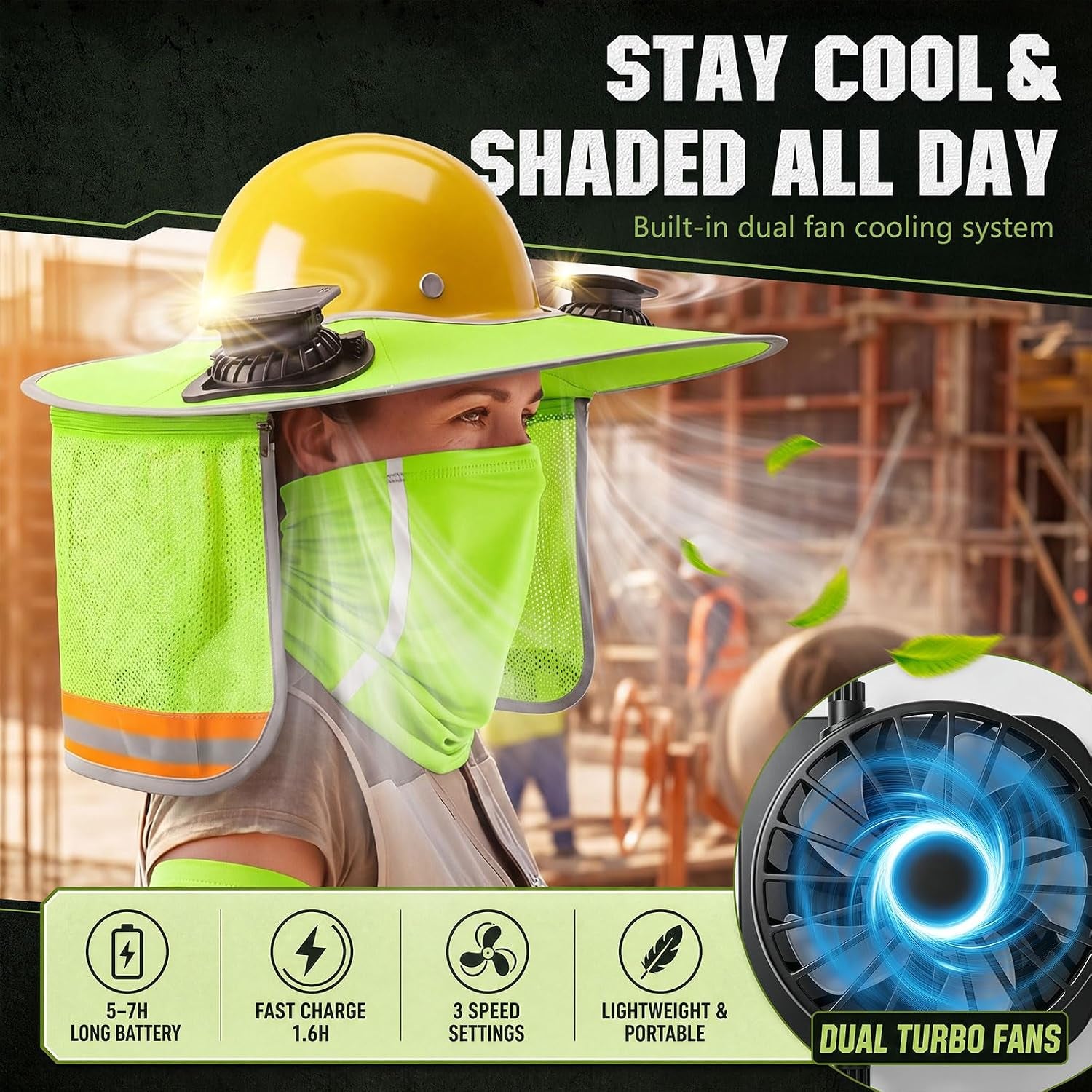 Hard Hat Sun Shade with Dual Solar Fans, Neck Cover & Arm Sleeves