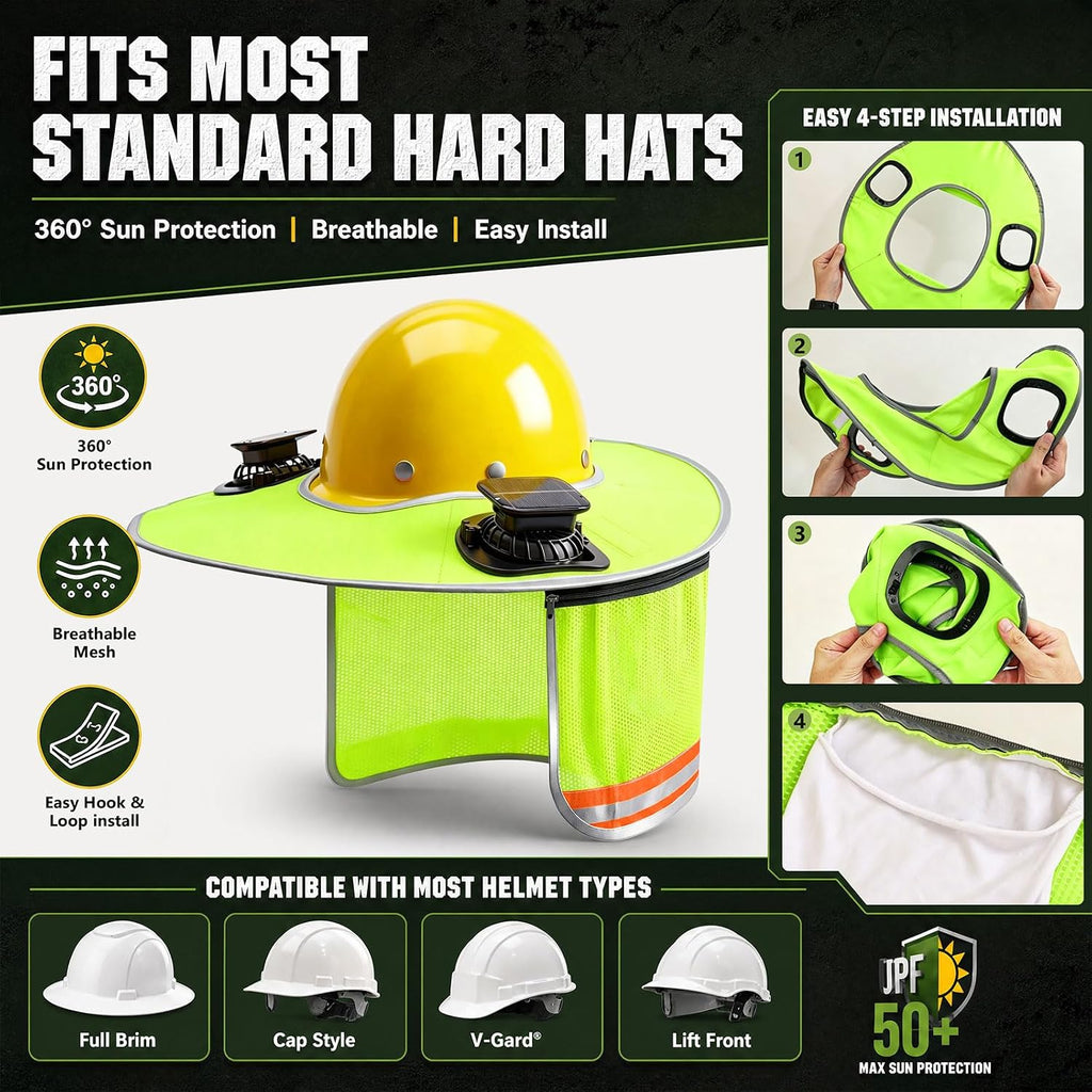 Hard Hat Sun Shade with Dual Solar Fans, Neck Cover & Arm Sleeves