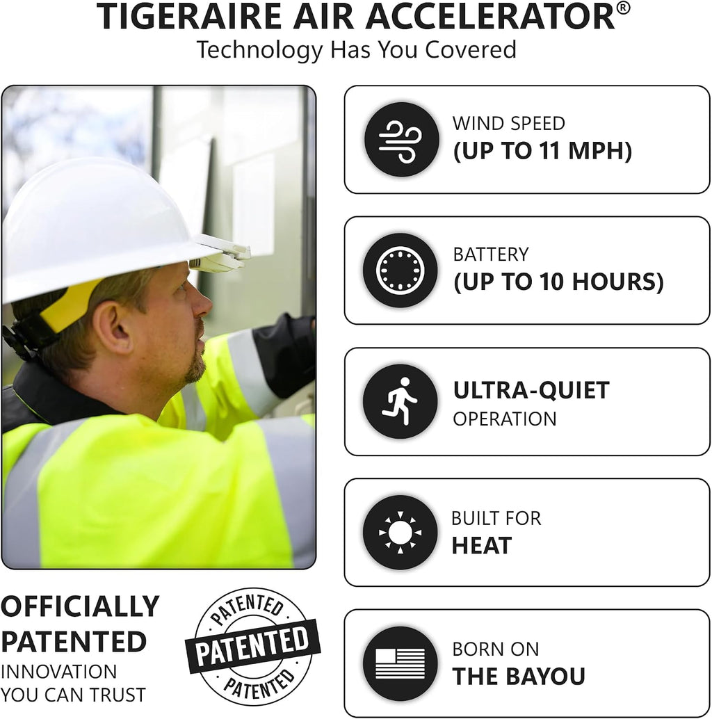 Breezy Pro Hard Hat Clip-On Fan | Mini Personal Portable Fan with 400‑Lumen Work Light | 11 MPH, IP56 | Cooling Gear for Safety Helmets, Welding, Construction | USB‑C Rechargeable - White